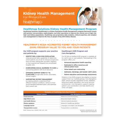 Picture of KHM for Primary Care - NC Medicare